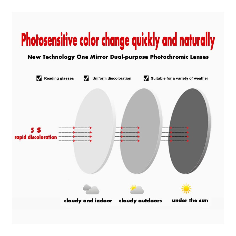 Entdecke den ultimativen Sonnenschutz Multifokale Übergangs-Sonnenbrillen mit Anti-UV-Schutz und progressives photochromes Glas für den perfekten Durchblick