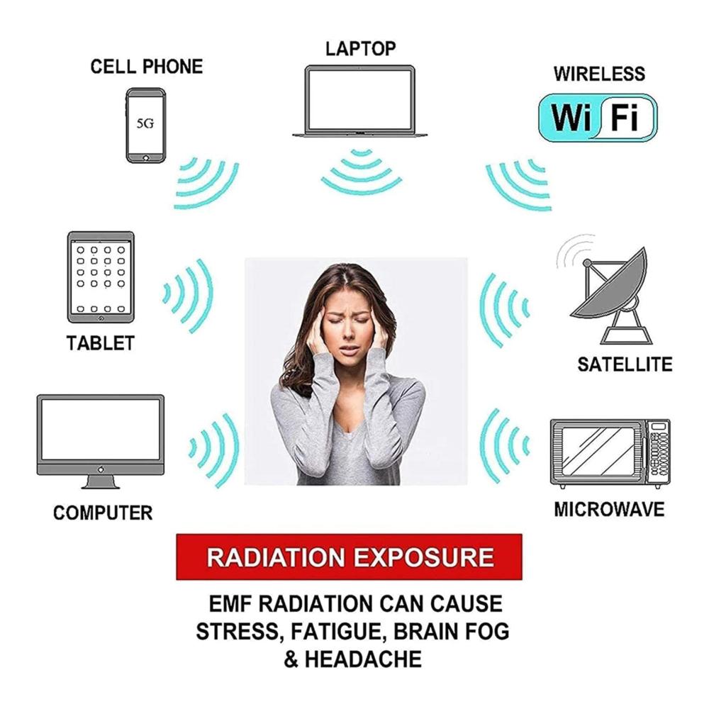 Schützen Sie Ihre Gesundheit mit unseren Unterhemden gegen Strahlung – Hocheffiziente EMF-Abschirmung für 5G und RFID Technologie